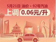 年內(nèi)第8次上調(diào) 5月21日24時國內(nèi)油價迎來上調(diào)
